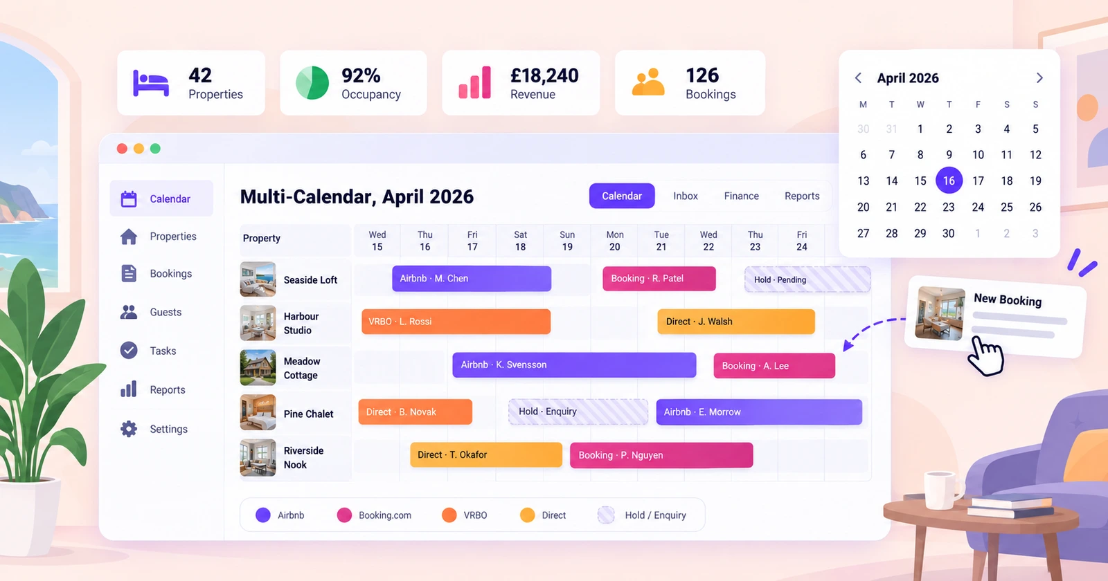 HAPA Cloud PMS multi-calendar showing bookings from Airbnb, Booking.com, Vrbo and direct across five properties on one timeline, with occupancy and revenue totals above